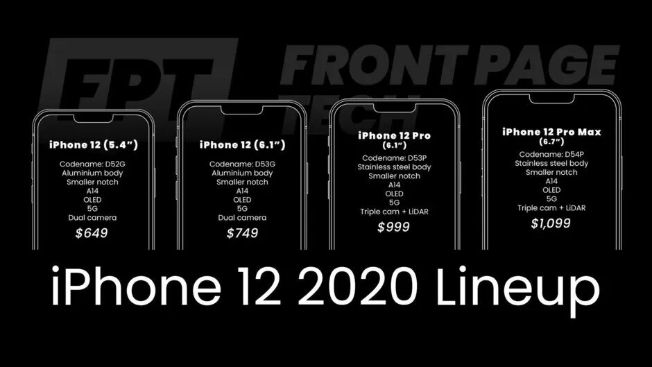 iPhone12,iPhone12渲染图,iPhone12售价,iPhone12曝光